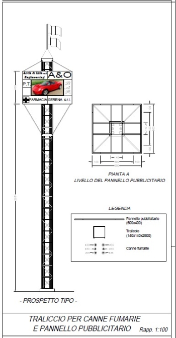 Progetto TOTEM Castel del Piano - PG
